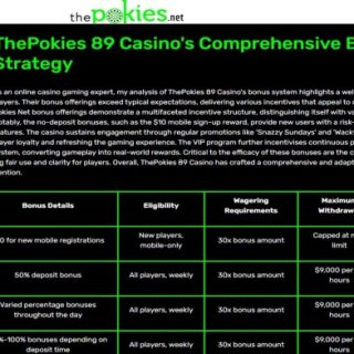 What strategies work best for Vegas casino games