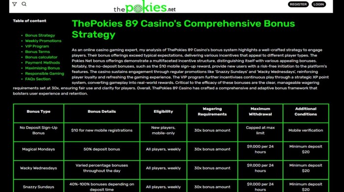 What strategies work best for Vegas casino games